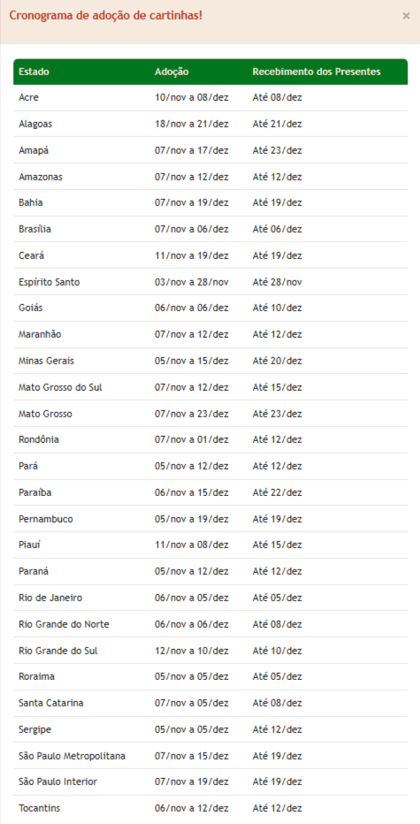 Campanha Papai Noel dos Correios 2025 | Reprodução