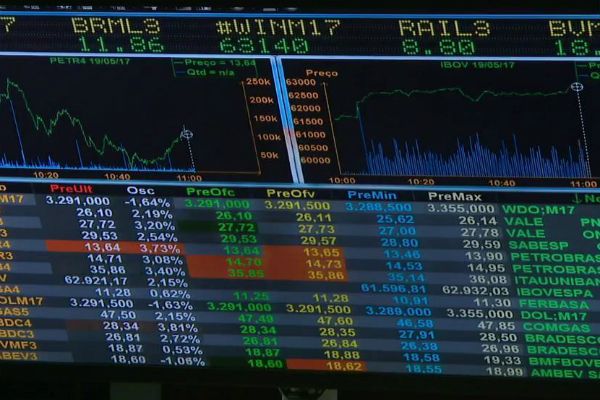 Clima no mercado financeiro é de apreensão com incerteza política