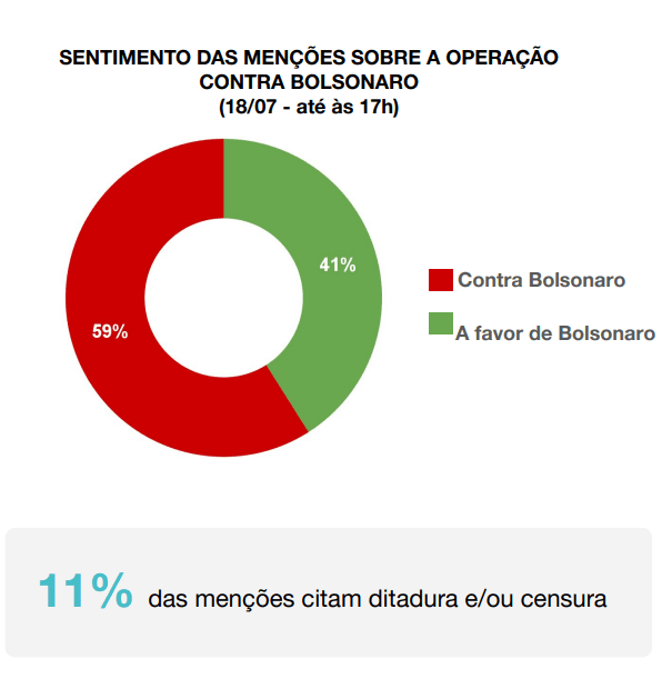 Reprodução/Quaest