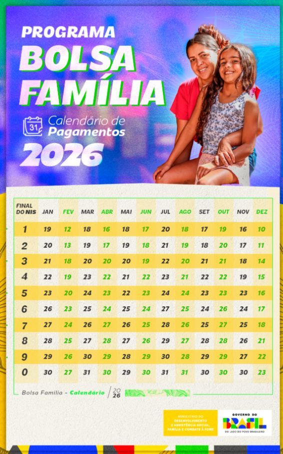 Calendário do Bolsa Família em 2026 | Divulgação/MDS