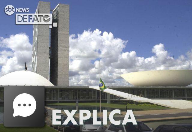 EXPLICA: O que é Poder Legislativo e quais são suas atribuições?