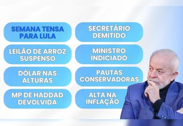 Entenda semana tensa de Lula | SBT News