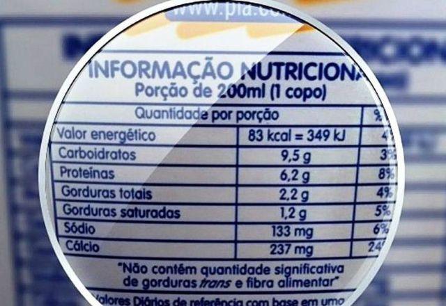 Exemplo de rótulos de alimentos