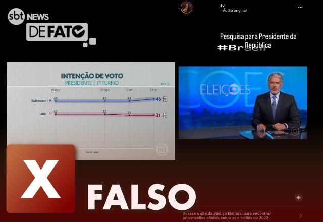 FALSO: Ipec não apontou liderança de Bolsonaro na disputa pela presidência FALSO: Ipec não apontou liderança de Bolsonaro na disputa pela presidência
