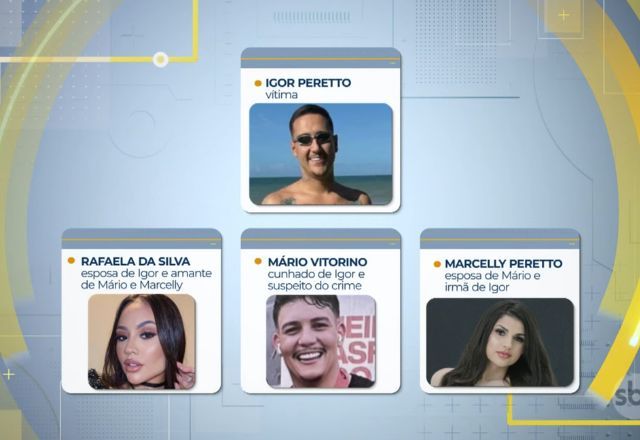 Família rastreou suspeito de matar comerciante após triângulo amoroso com investigador particular | SBT 
