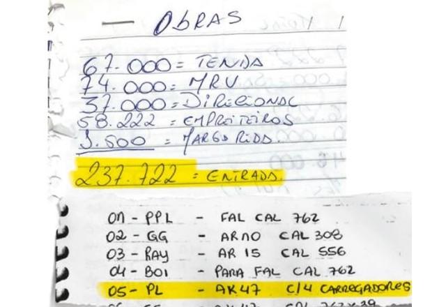 Folha de caderno com anotações