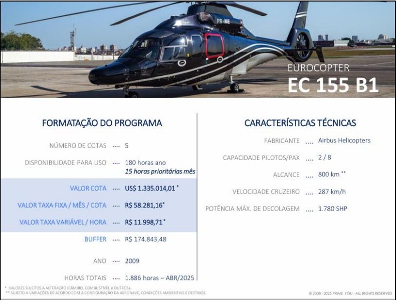 Helicóptero EC 155 B1, com valor avaliado em mais de US$ 1,3 milhão | Reprodução