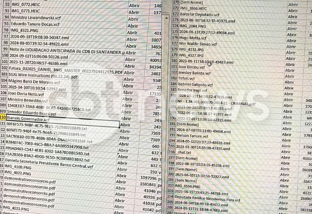 Lista de contatos do celular do banqueiro Daniel Vorcaro | SBT News