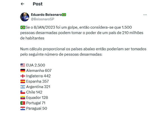 Publicação de Eduardo Bolsonaro nas redes sociais | Reprodução