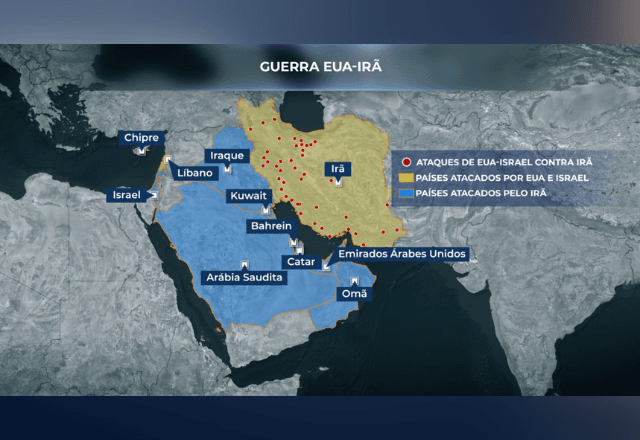 Guerra entra no quinto dia | Arte/SBT