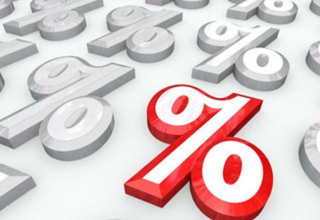 Mercado financeiro