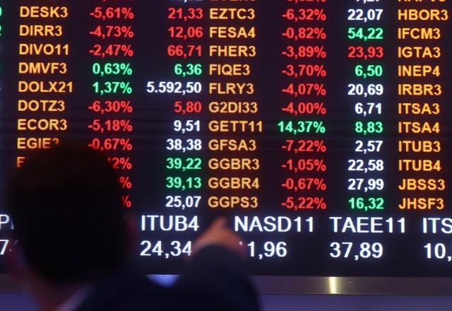 Mercado financeiro