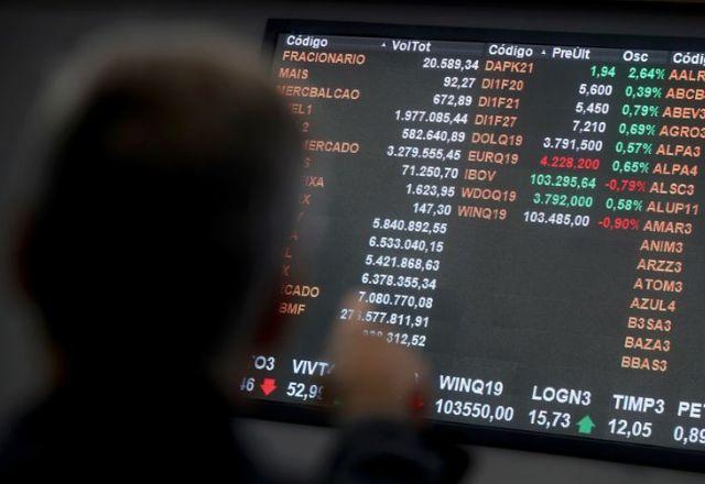 Mercado financeiro