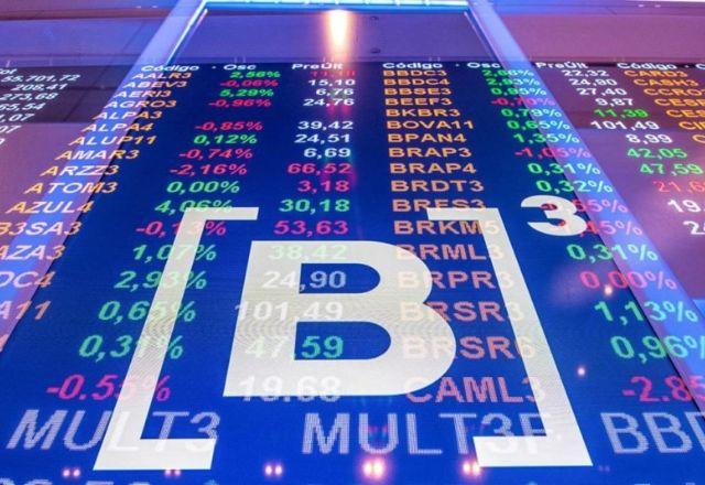 Mercado financeiro