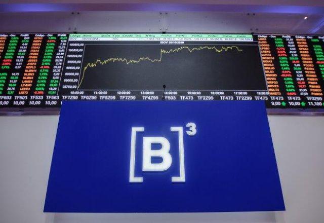 Mercado financeiro