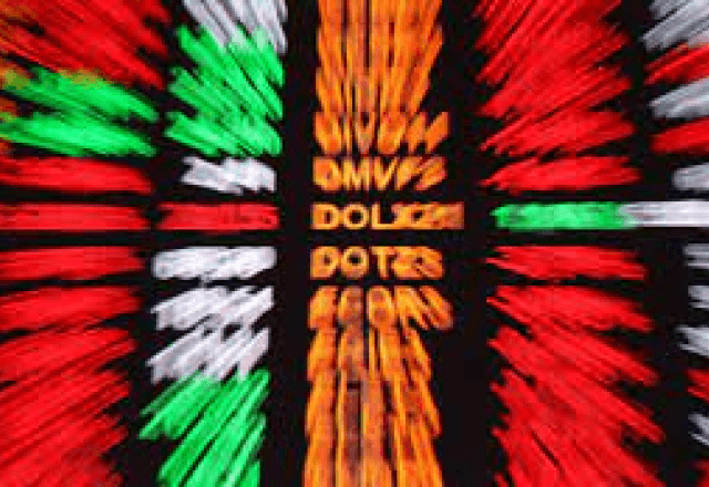 Painel da Bolsa de Valores