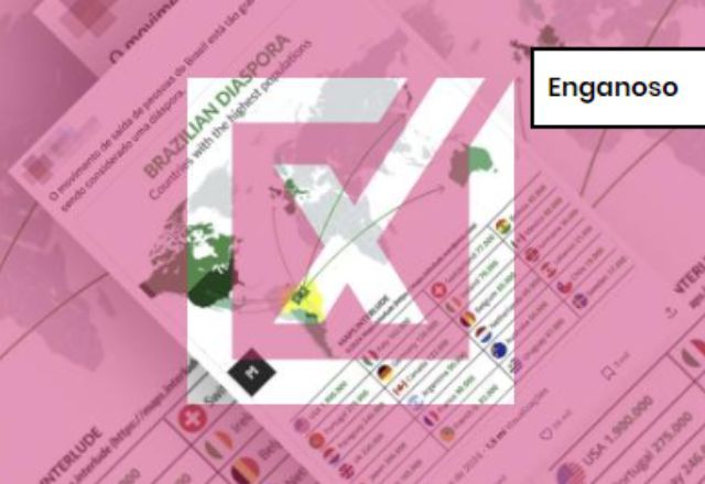 Post engana ao tratar quantidade de brasileiros no exterior como fluxo migratório recente | Projeto Comprova