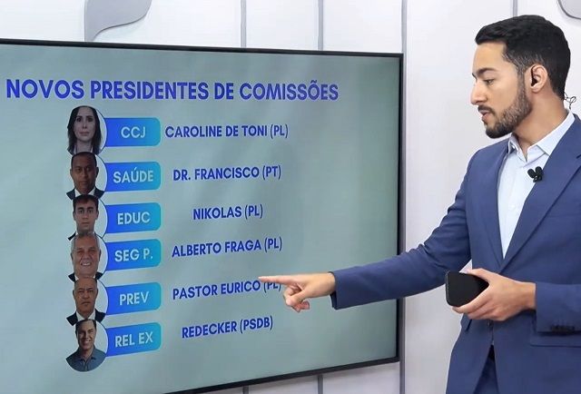 Murilo Fagundes comenta, no Brasil Agora, presidência de comissões permanentes da Câmara em 2024