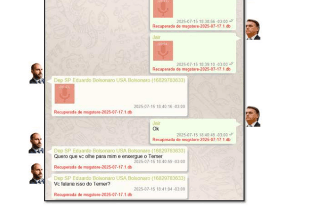 Eduardo Bolsonaro pede que pai o veja como Temer  | Foto: reprodução/PF 