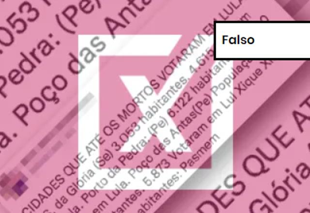 FALSO: Post inventa dados para insinuar fraude eleitoral a favor de Lula FALSO: Post inventa dados para insinuar fraude eleitoral a favor de Lula