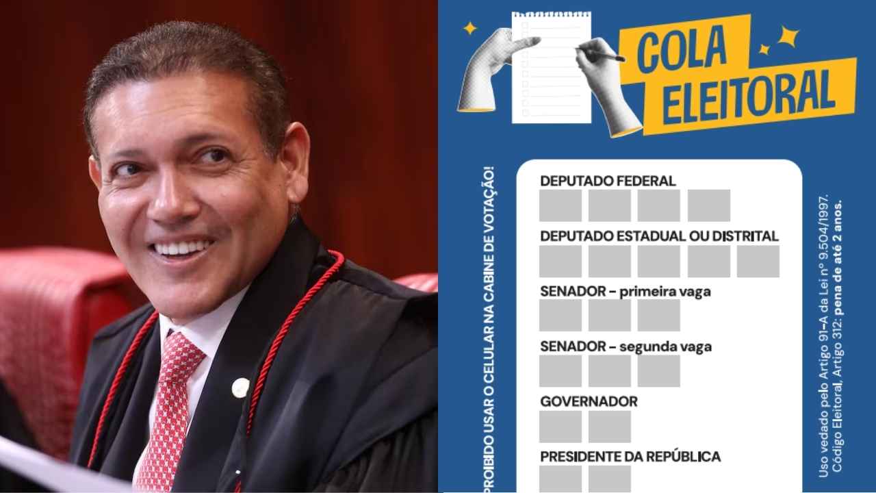 Nunes Marques incentiva uso de 'colinha' de papel em votação Nunes Marques incentiva uso de 'colinha' de papel em votação