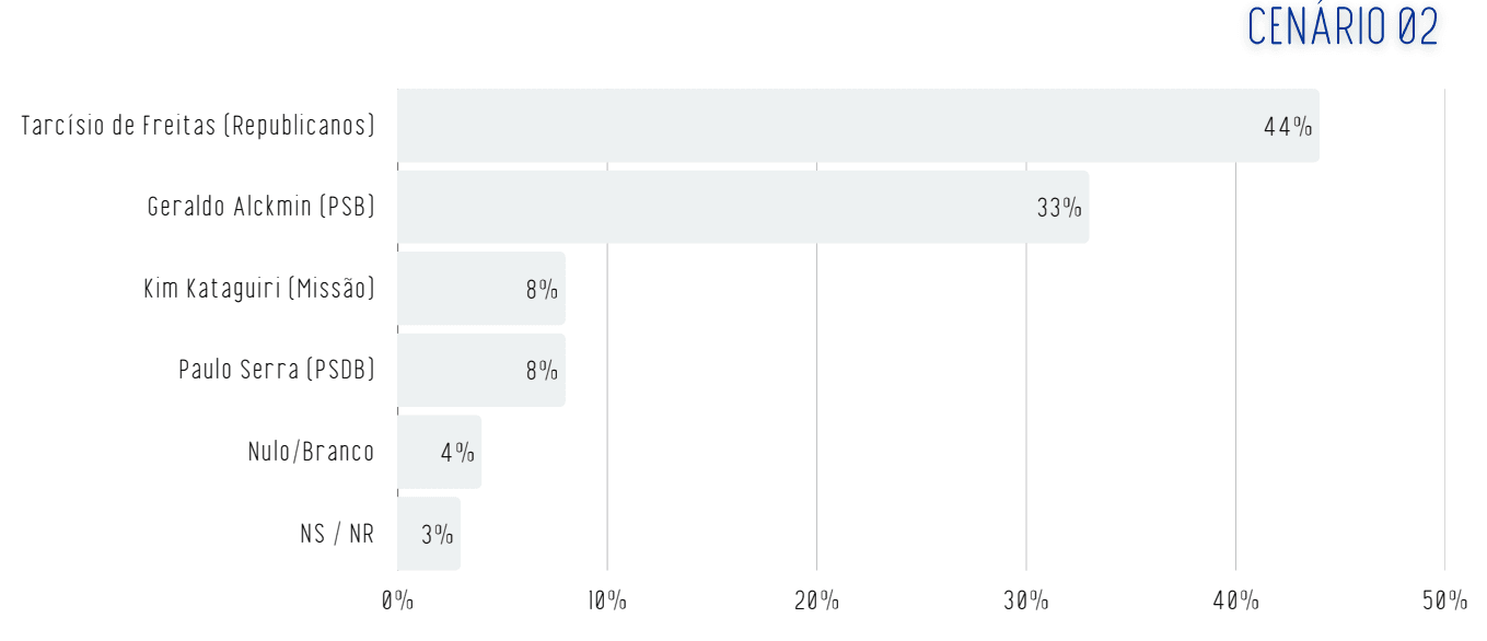 Reprodução/Real Time Big Data