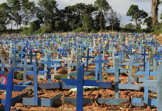 Covid-19: país registra mais 12.301 casos e 293 mortes em 24 horas Covid-19: país registra mais 12.301 casos e 293 mortes em 24 horas