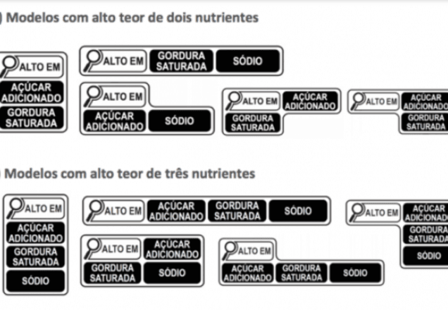 Anvisa aprova rótulo de alimentos com alertas nutricionais em destaque Anvisa aprova rótulo de alimentos com alertas nutricionais em destaque