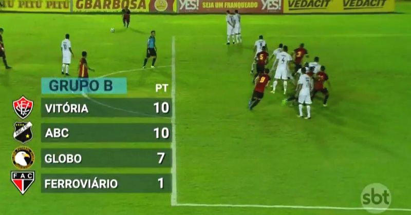 Última rodada da fase de grupos da Copa do Nordeste começa nesta quinta