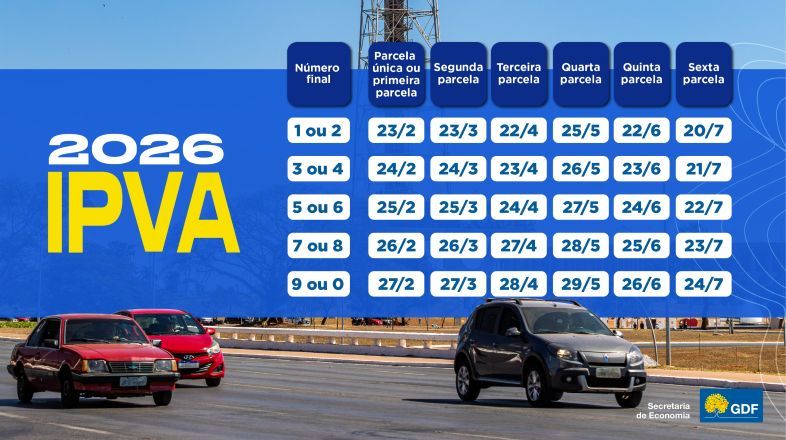 Veja datas de vencimento do IPVA 2026 no Distrito Federal | Divulgação/GDF