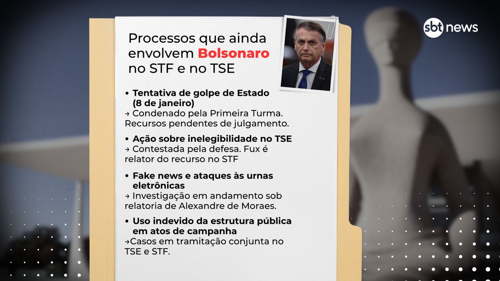 arte: Warley Júnior