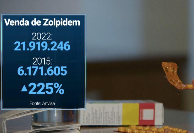 Zolpidem