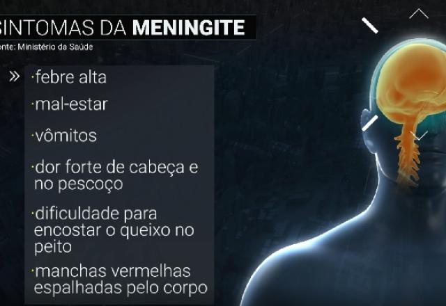 arte com os sintomas da meningite