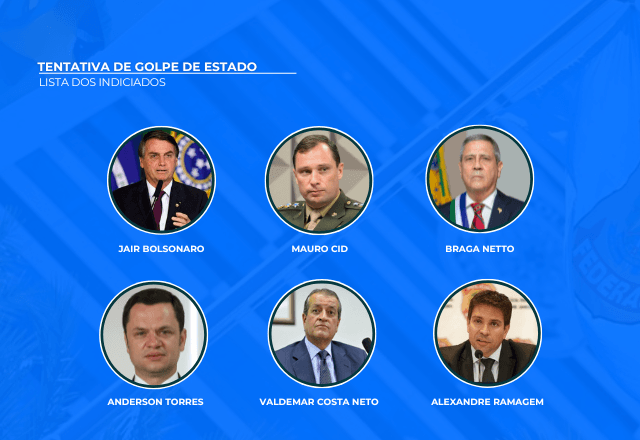 Indiciados por tentativa de golpe | Reprodução