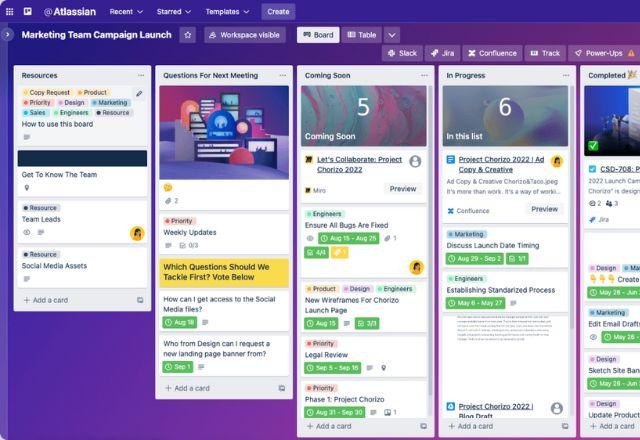 imagem da interface trello atlassian