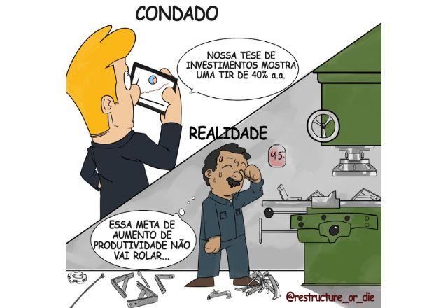 imagem de um quadrinho que fala sobre produtividade