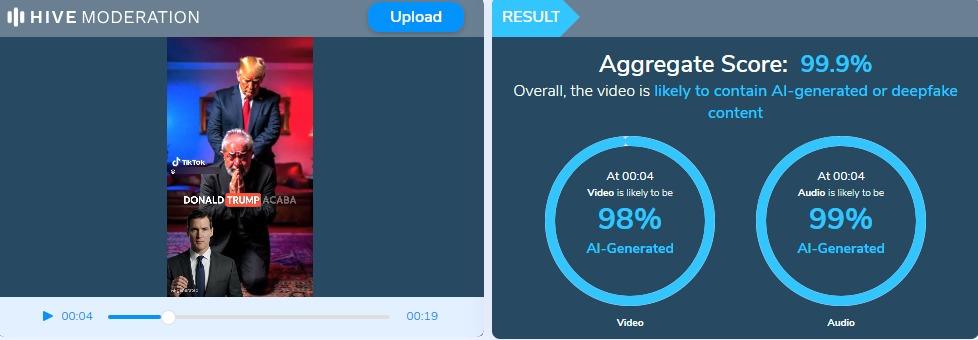 Análise feita pelo Hive Moderation mostra uso de IA | Comprova
