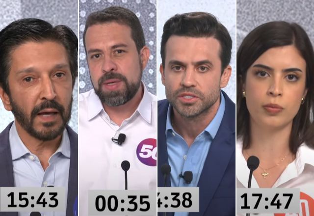 Ricardo Nunes (MDB), Guilherme Boulos (PSOL), Pablo Marçal (PRTB) e Tabata Amaral (PSB) | Reprodução/UOL