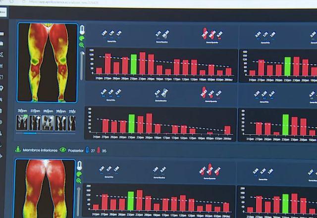 painel mostra dados de rendimento de musculos de paciente