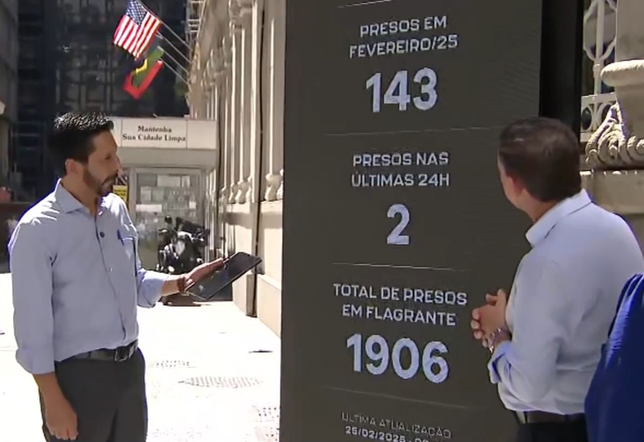 "Prisômetro" foi inaugurado pelo prefeito Ricardo Nunes (MDB) | SBT